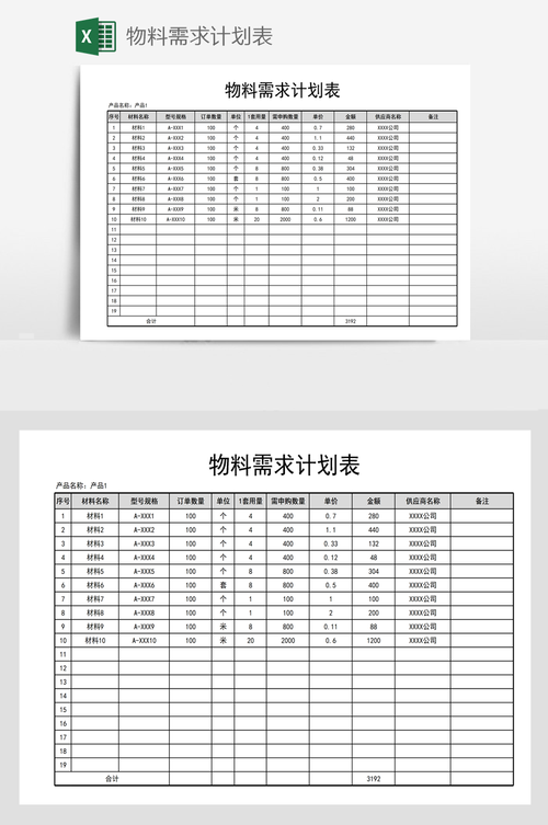 物料需求计划编制方案(物料计划用料编制订单) 软件优化