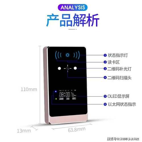 迅达电梯加装二维码电梯门禁、机器人梯控、人脸识别电梯梯控方案(电梯人梯加装刷卡迅达) 软件开发