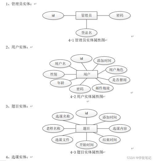 ssm131保险业务管理系统设计与实现+jsp（源码文档）(框架管理系统设计系统分析) 软件优化