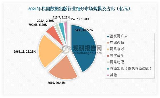 客户服务实时聊天系统行业现状、重点企业分析报告2023-2029(客户服务实时聊天系统市场规模) 99链接平台