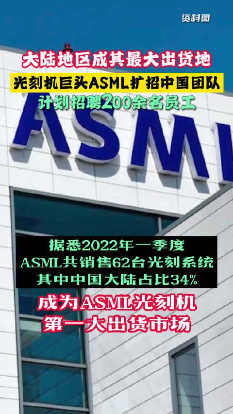 光刻机巨头 ASML 中国招聘：技术与服务岗位多城市热招(光刻招聘员工热招巨头) 排名链接