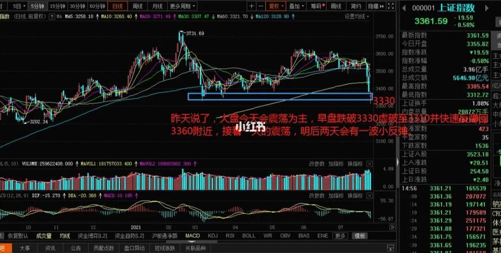 提升行情信息的导入效率(行情导入金融界采集信息) 99链接平台