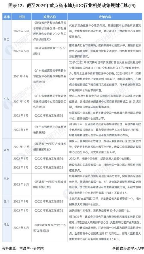 重磅！2023年中国及31省市软件行业政策汇总及解读（全）(软件重磅政策汇总行业) 软件优化