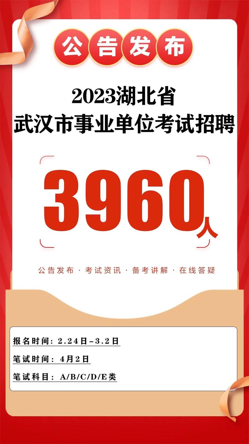 快看！湖北这些单位正在招人(招聘即日报名方式报名时间网上报名) 软件优化