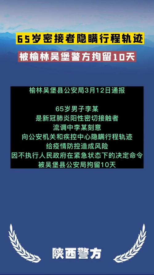 榆林吴堡通报7起干部作风整顿典型案列(履行中华网党内警告处分长期) 软件开发