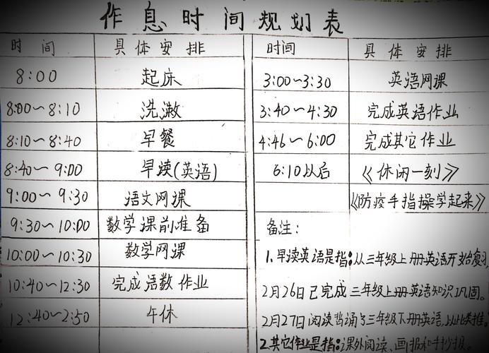 规划时间(时间规划方法优先级目标) 99链接平台