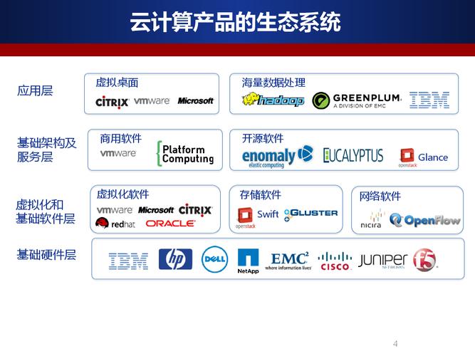 冲向“云”端：Oqton CEO 谈增材制造软件与云计算(制造计算软件冲向行业) 软件优化