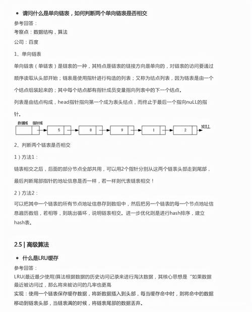 又一份 YYDS 的面试八股文(两年耗时面试算法微服) 排名链接