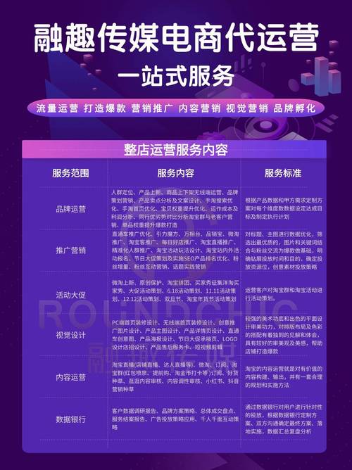 在北京网站建设如何选择一家靠谱的网络公司？(公司网络公司案例互联网专业) 软件开发