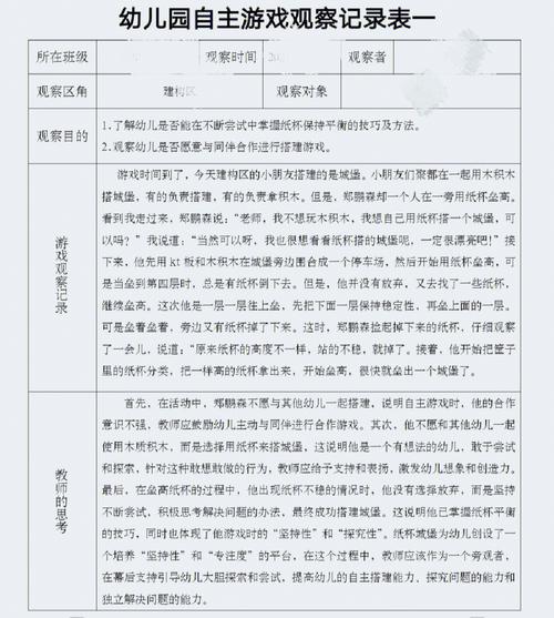 云端守初心——济南市天桥区金色悦城幼儿园“自主游戏观察、指导策略的探究”线上教研(线上教研幼儿游戏策略) 软件开发