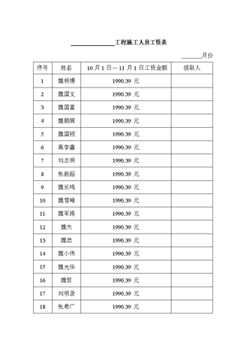 综合年薪8-25万元！(万元市政工程公路工程工资施工) 软件开发