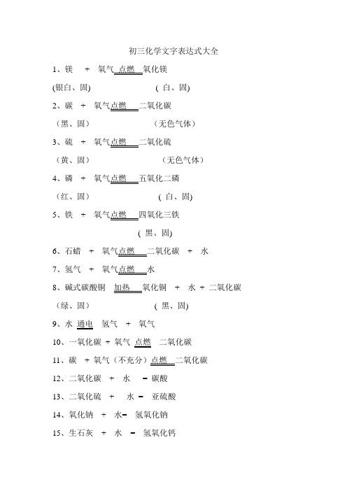 中文版高清PDF资源(附录表达式本质中文版资源) 排名链接