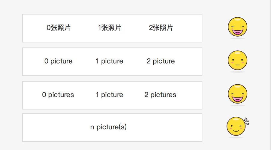 国际化三部曲：用软件向世界说声Hello World(国际化软件语言翻译文字) 软件开发