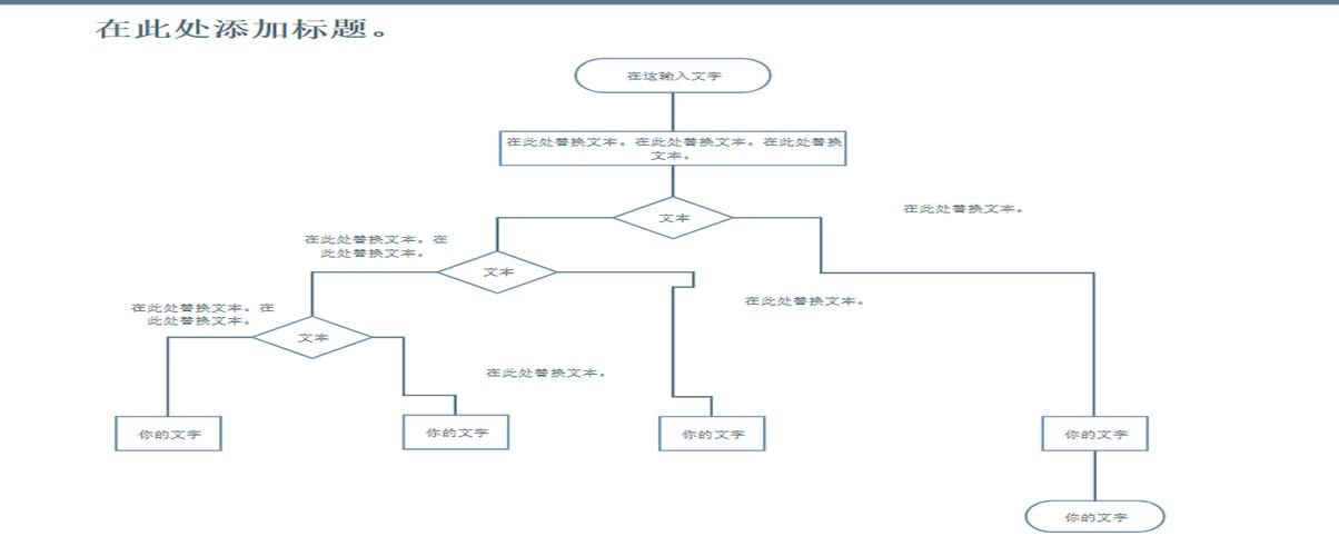 逻辑图怎么画？五步经典教程详解(逻辑绘制模板详解图表) 排名链接