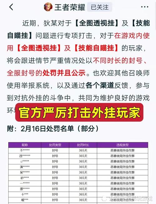 零元成本万元售价 游戏外挂疯狂“开挂”(外挂游戏游戏外挂玩家商报) 软件开发