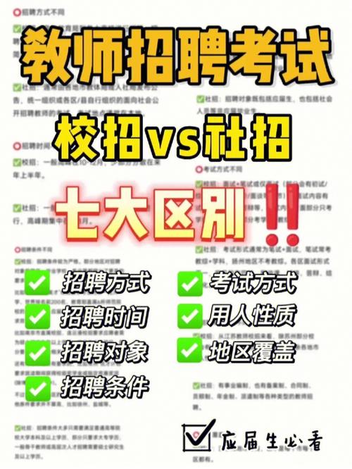 年薪可达20万！校招/社招/寒假实习都有！川航/中国兵器/青少年宫...招人！(工作岗位报名时间招聘青少年宫) 99链接平台