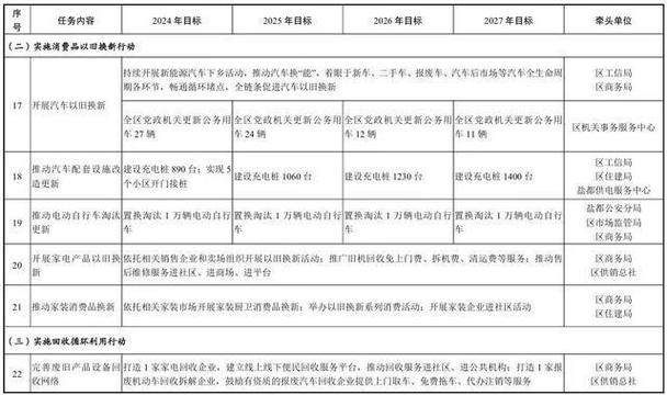 盘龙免费发布二手工程机械配件信息的网站有哪些?(培训维修回收加盟法律咨询) 软件优化