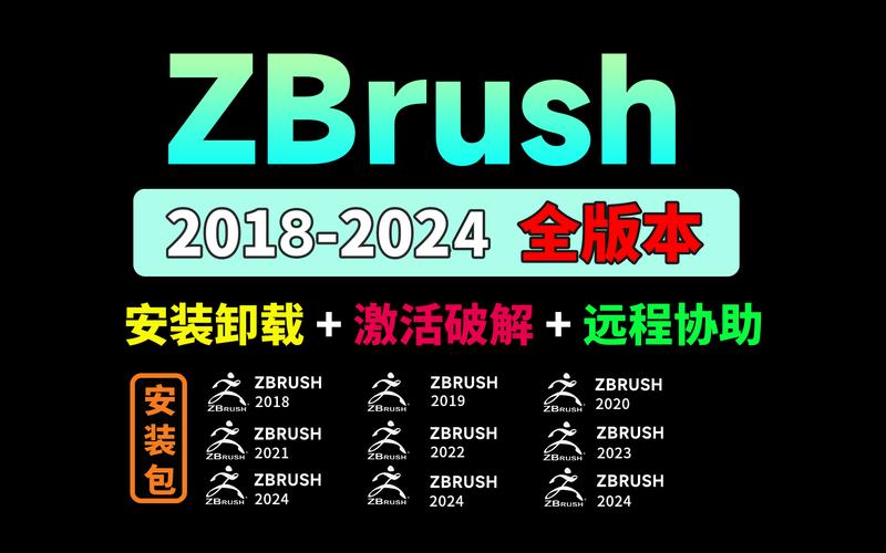 ZBrush 2024 安装教程（附安装包下载）(安装安装包教程下载软件) 排名链接