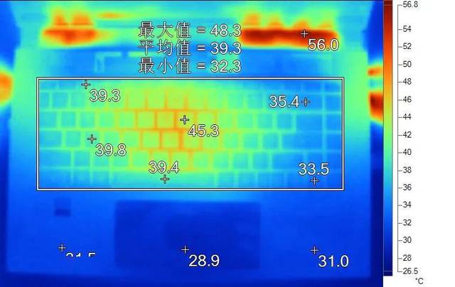 聊一款可以玩游戏的“商务本”(玩游戏商务功耗温度频率) 99链接平台