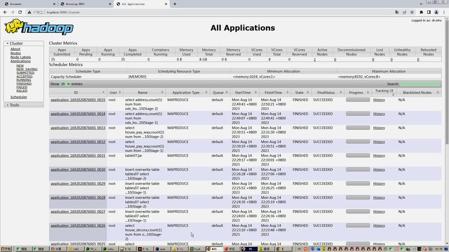 如何用形象的比喻描述大数据的技术生态（Hadoop、Hive、Spark ）(数据数据处理一台机器技术) 排名链接