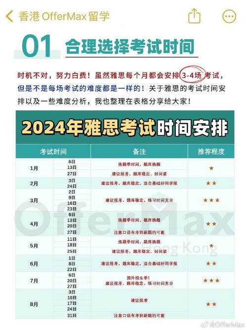 雅思目标分6.5备考一个月够吗？附世界TOP200院校本硕分数要求！(雅思备考一个月目标分数) 99链接平台