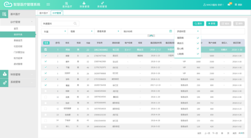 开发大健康医疗管理系统(管理系统员工医疗微软人工智能) 排名链接