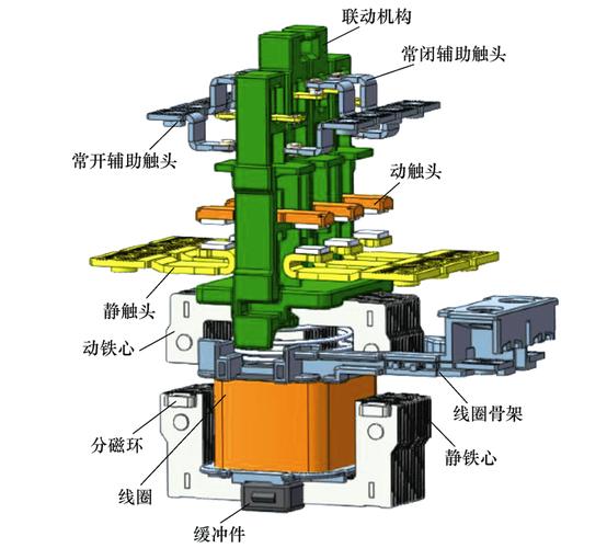 2B5299空气弹簧系统软件的构成和原理(弹簧接触器接触面空气线圈) 排名链接