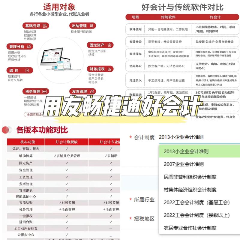 新纪元软件对用友畅捷通好会计的采集方法(用友通好新纪元采集软件) 排名链接