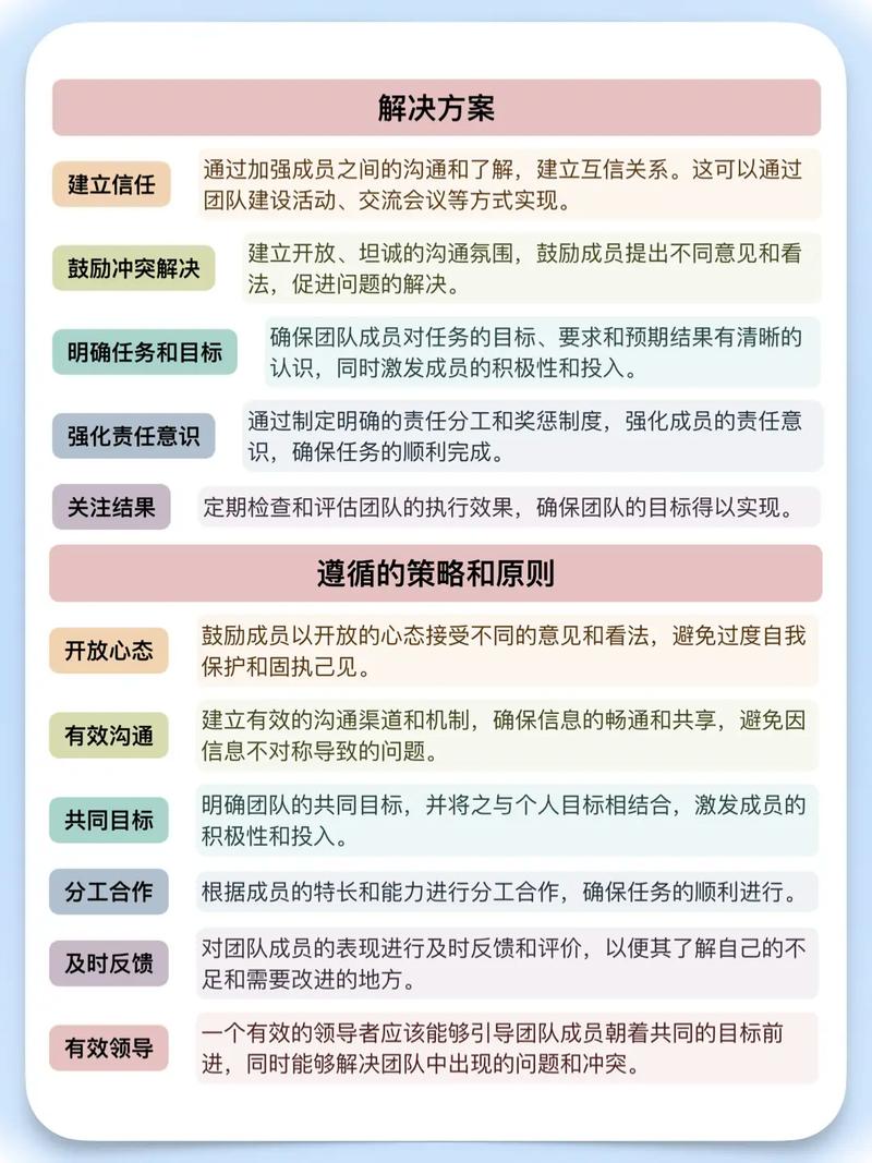 提升团队协同效率(团队文档协作开发支持) 排名链接