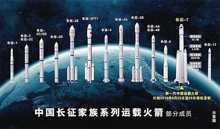 平台期(遥感之父这一努力奋斗解说) 软件开发