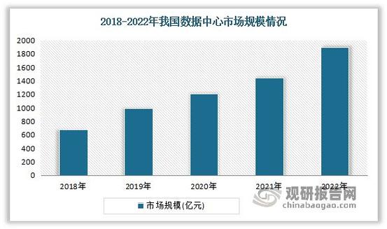 2024年全球与中国单芯片以太网PHY行业数据前景预测分析(以太网芯片全球销量收入) 99链接平台