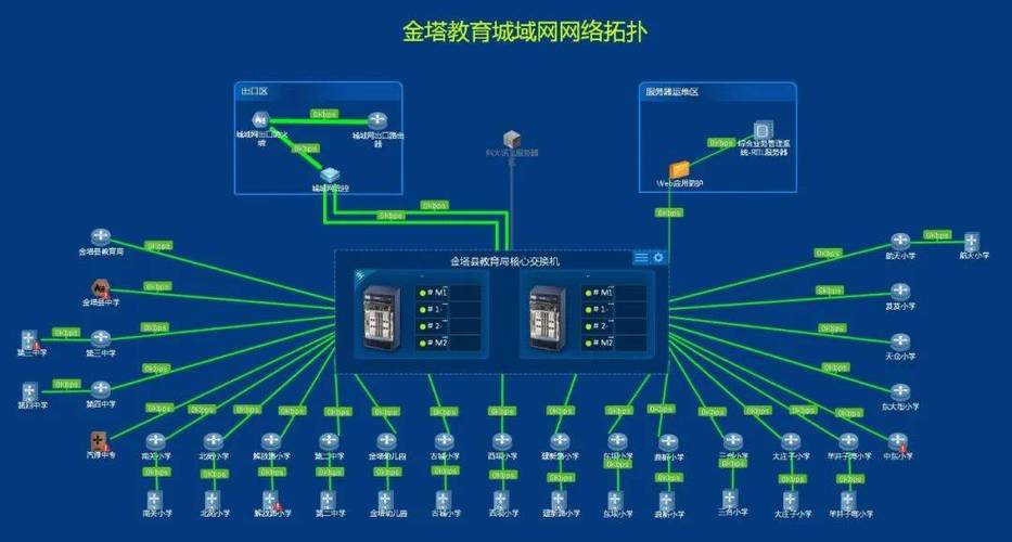 皖新传媒：数字化创新升级赋能智慧教育(教育发行公司数字化智慧) 99链接平台