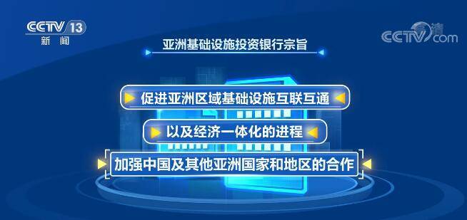 从亚投行项目走出来的年轻人(项目投行团队中国青年报中建) 99链接平台