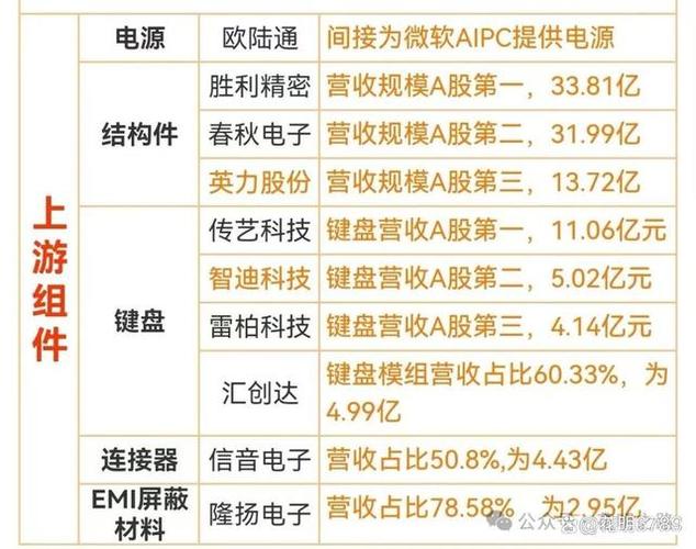 OpenAI或转变为营利性公司；Windows Recall被推迟发布 | 极客头条(实发哪吒小米汽车用户) 软件开发