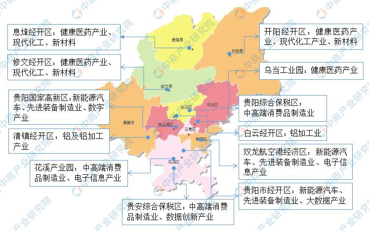 「产业图谱」2022年秦皇岛市产业布局及产业招商地图分析(产业增长亿元图谱研究院) 99链接平台