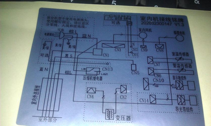 美的变频空调最新电控原理培训(电控原理变频空调变频培训) 软件优化