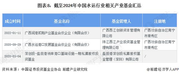 中国船舶设计软件行业竞争策略及投资规划分析报告2024-2030年(船舶设计软件市场全球规模) 排名链接