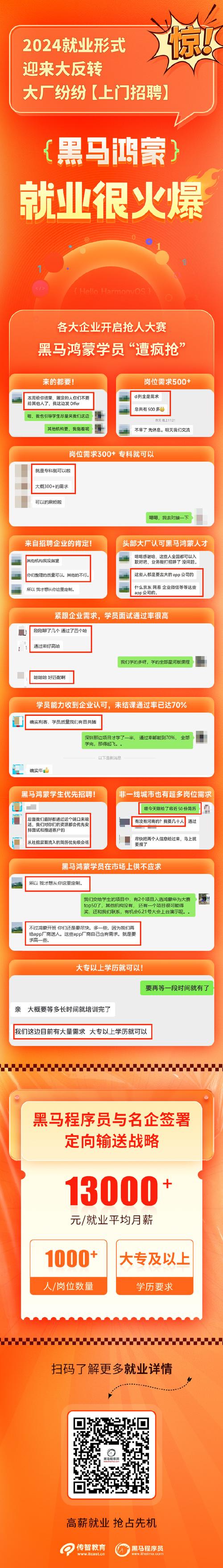 HR甚至留下了面试任务：制定计划进入下一轮面试(面试程序员公司下一轮技术) 软件开发