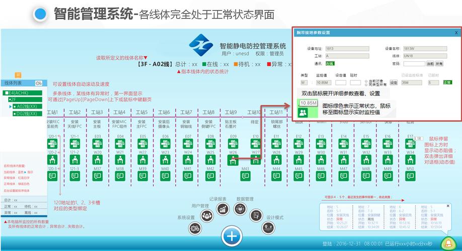 斯泰科微ESD监控系统主要功能特点(监控系统数据泰科静电主要功能) 排名链接