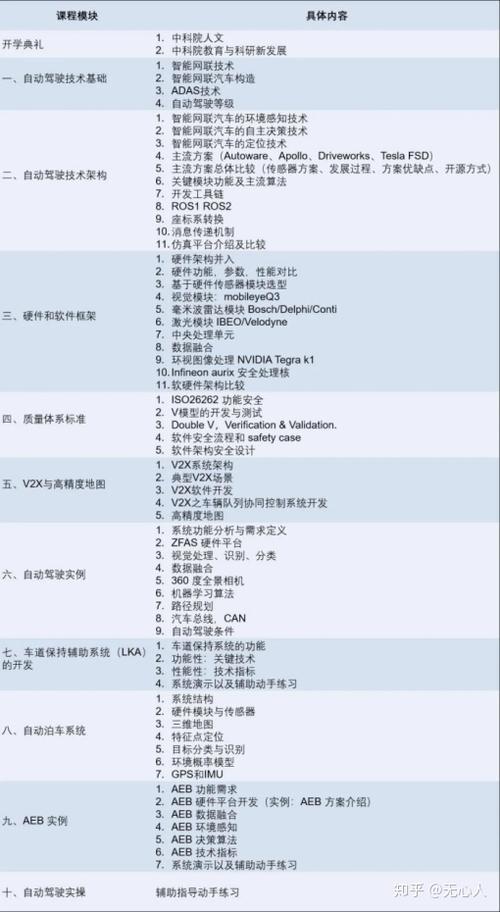 硬件工程师必须具备的10种软件技术(代码中断函数硬件软件) 99链接平台