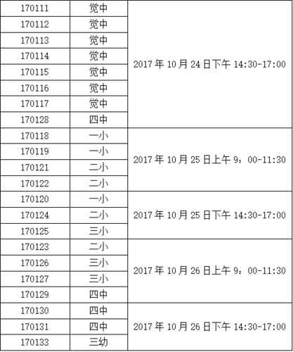 湛江这些学校公开招聘教职工！笔试、面试最新消息→(面试考生笔试准考证公开招聘) 软件优化