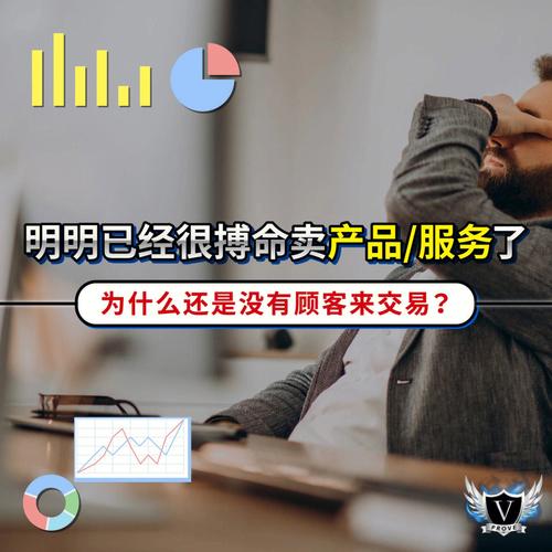 如何让新人对进场“不头疼”(有一定价格交易进场趋势) 软件开发