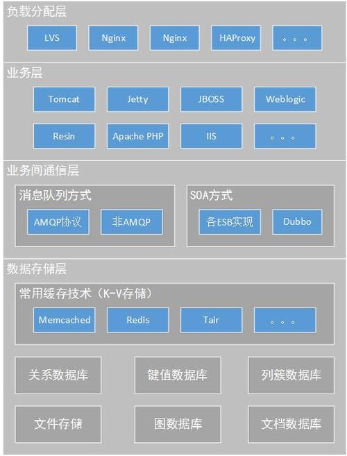 大型 Web 应用插件化架构探索(插件架构阿里探索代码) 99链接平台