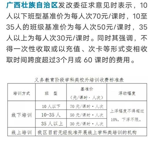 每生每课时最低20元！黄山市规范学科类校外培训收费标准(校外培训机构收费学科课时) 软件优化