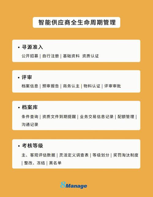 陕西软件开发供应商(定制开发软件供应商客户) 排名链接