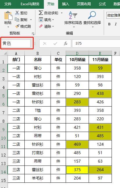 按单元格颜色求和，2种方法！(颜色求和单元格种方法表格) 排名链接