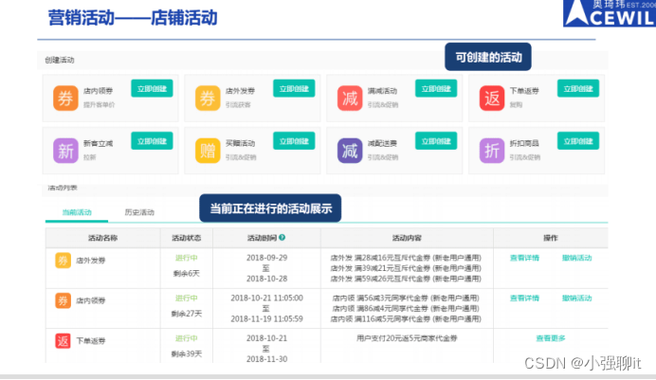 七个模块就搞定(活动营销系统模块数据) 99链接平台