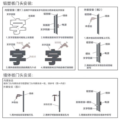 发光广告字标识广告牌的制作加工流程步骤详解(广告发光标识雕刻制作) 软件优化