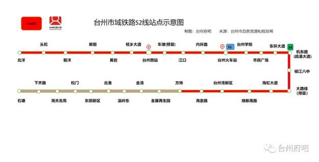 S2线定向培训班开始招生 招市域动车组检修人员50名(定向培训班车组检修选录) 软件优化