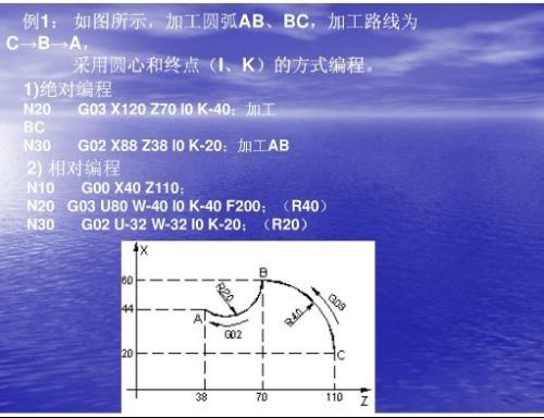 运动控制系列-案例 4：圆弧插补_IJ 模式(圆弧案例模式控制运动) 99链接平台